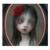 CocoChanels's Avatar