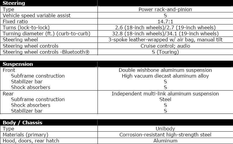 Nissan 370z dimensions