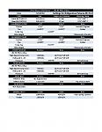 370Z Suspension Settings 03 14 2018