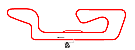 Mobil1 Racetrack