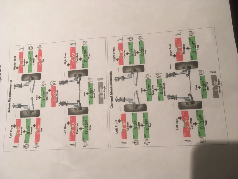 Alignment after Swift install
No adjustable arms/toe bolts