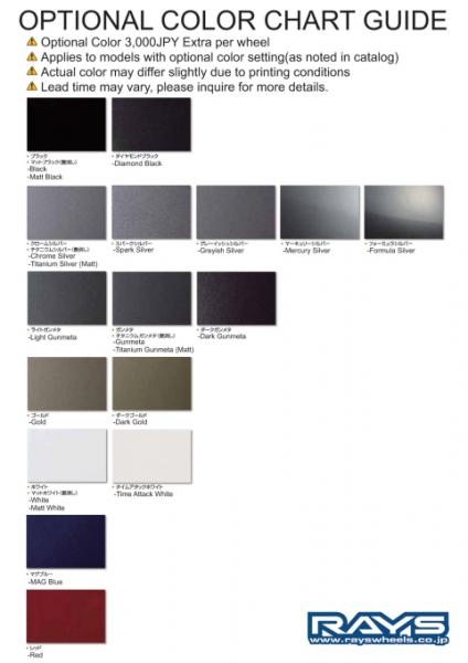 Gunmetal Color Chart