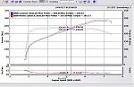 Fuk you summer   K&N, tubes vs both with Nismo take off   Bragging rights version STD cf