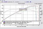 Kastley stock vs different TP's