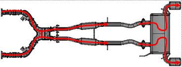 Nismo H pipe exhaust diagram