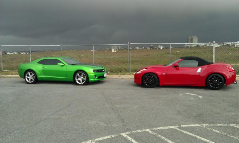 SS and Z