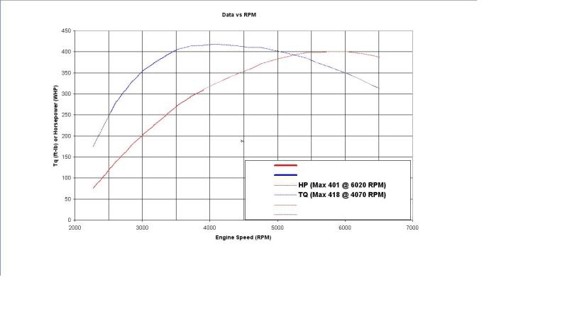 E854thbestrun