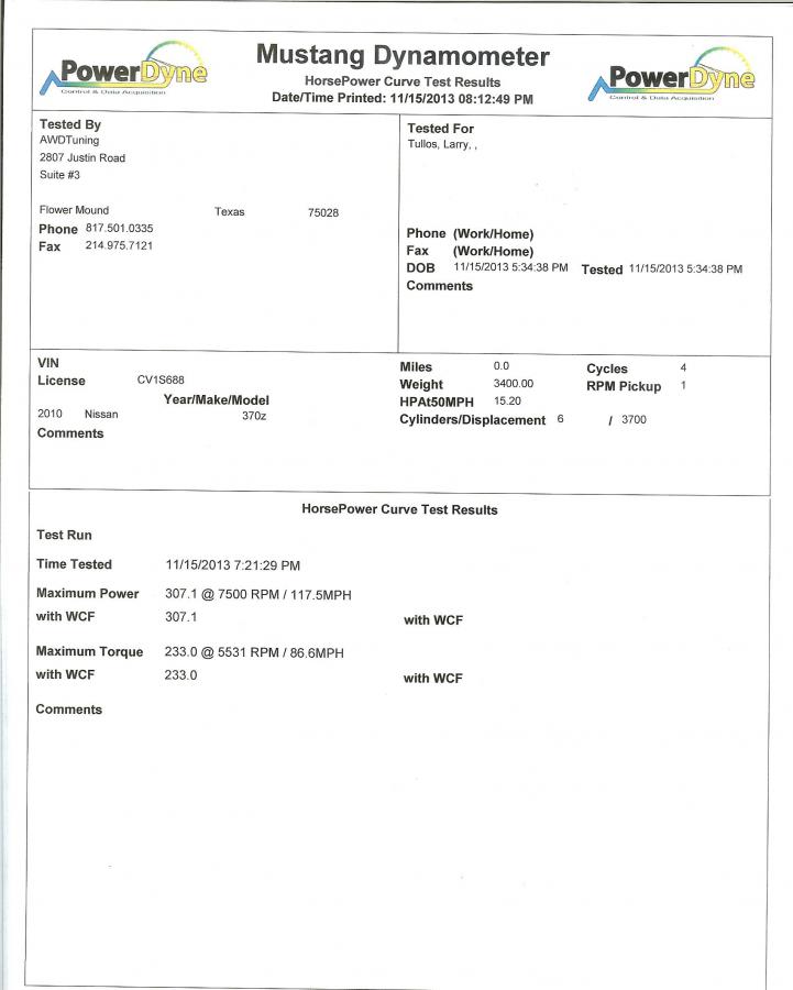 Dyno Report p2 11 15 2013