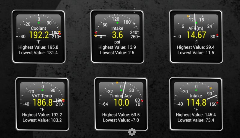 Torque Display 03 07 15