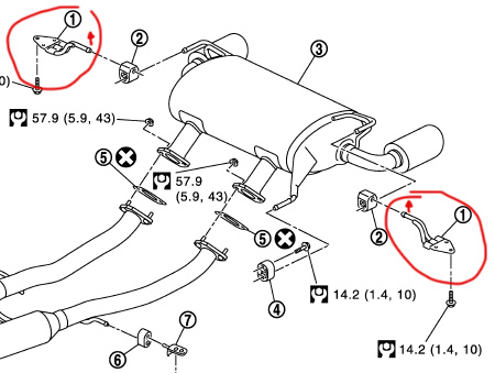 bend these hangers up instead of the ones on the exhaust as they are easily replaceable.