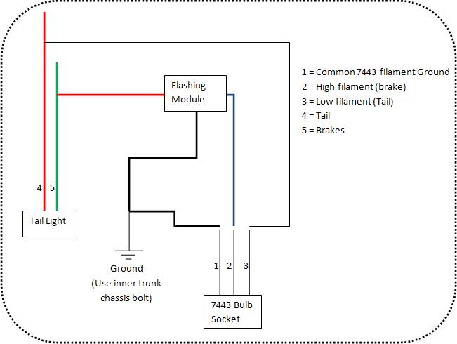 3rd brake light diagram