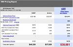 INVOICE PER EDMUNDS FOR WHITE NISZMO