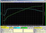 K&N air filter dyno results