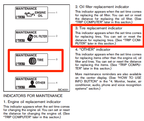 Maintenance