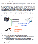 C38R internal explained