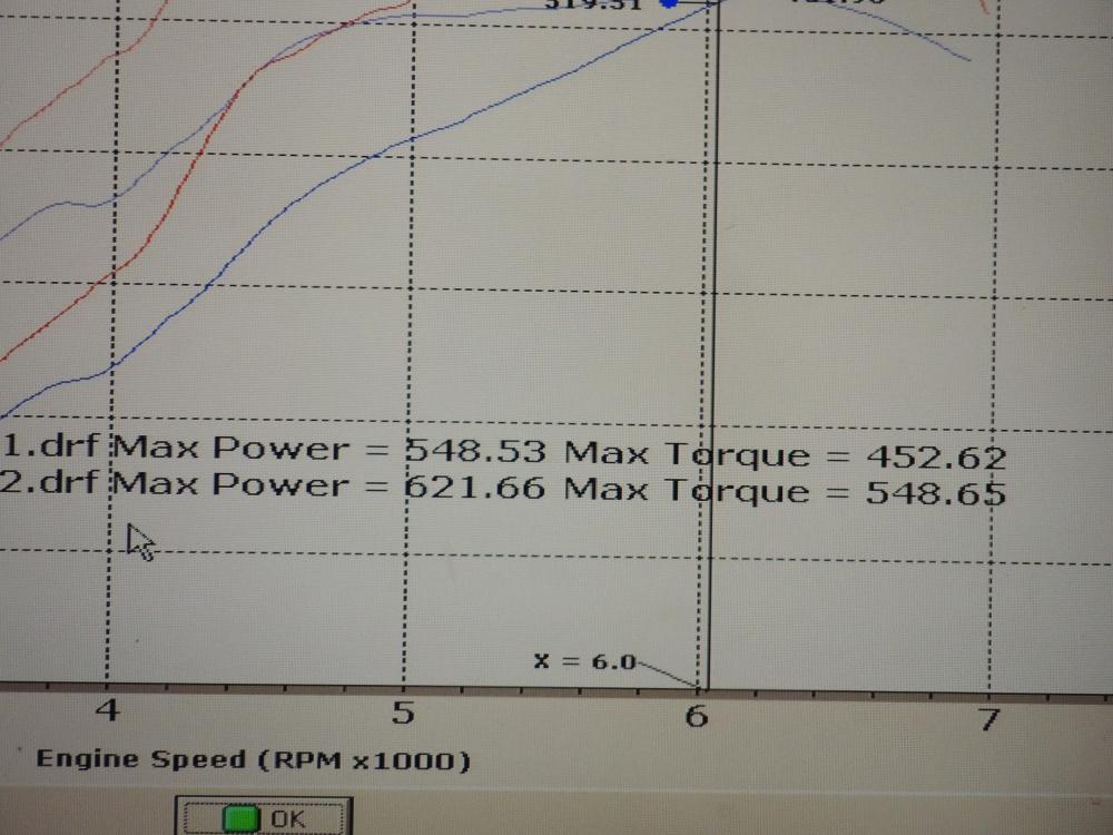 Numbers from the 300zx...I want those kind of numbers