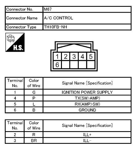 M67 is the connector going into the back of the Non-NAV Controller.