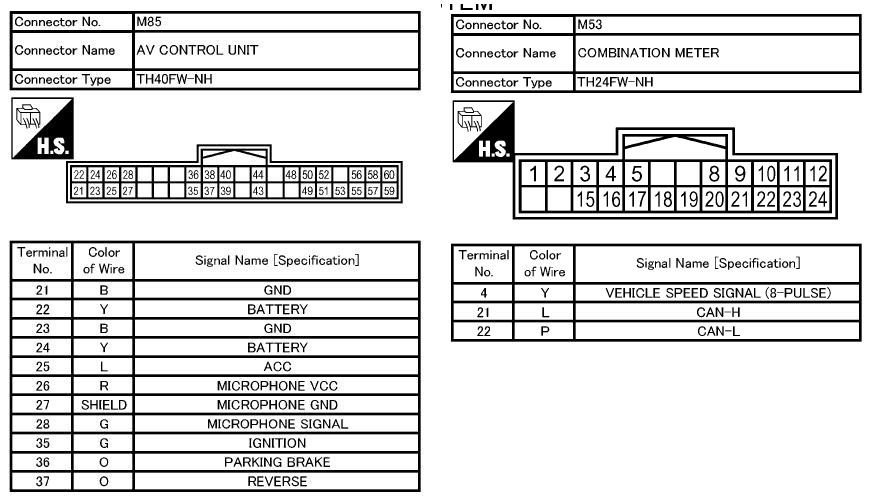 2009 NAV Parking Brake and Speed pulse