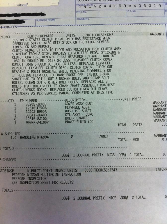 Dealer Invoice